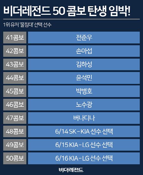 비레전드 이미지