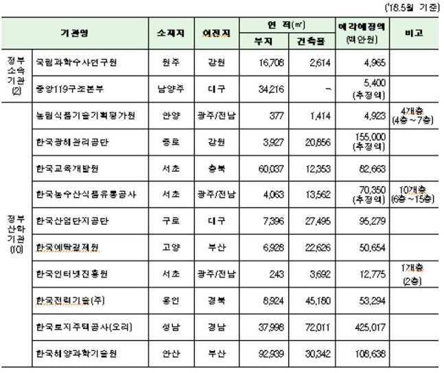 백경비엠에스 이미지