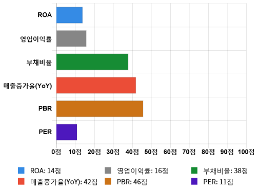 전일텔레콤 이미지