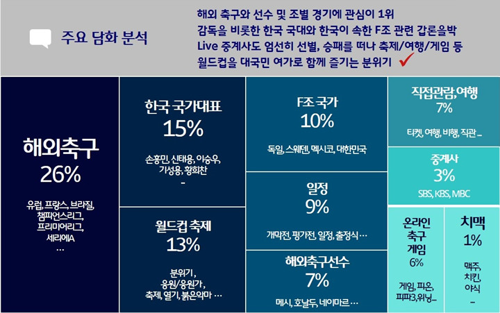 현아텔레콤 이미지