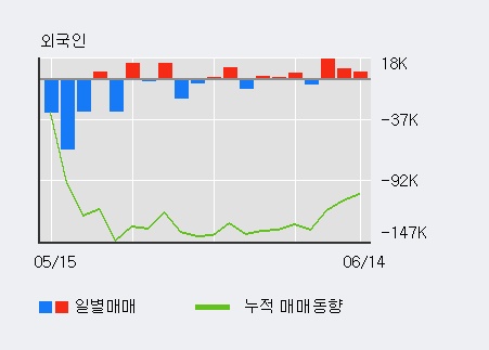 태원상회 이미지