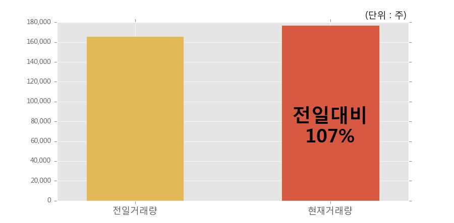 태원상회 이미지