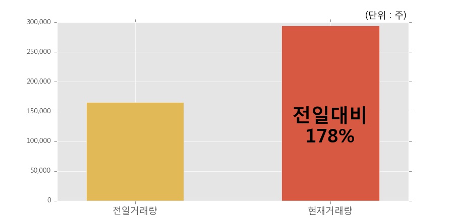 태원상회 이미지