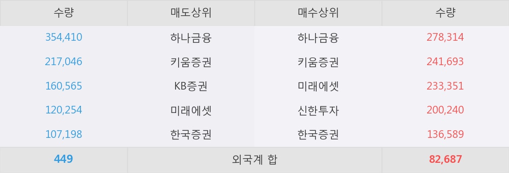 키움정보통신 이미지