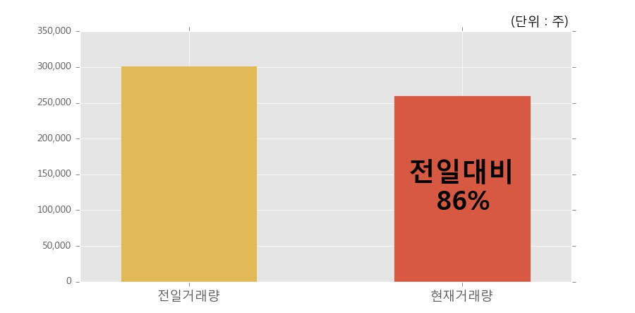 (주)케이탑 이미지