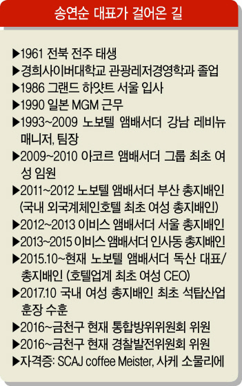 호텔밴드 이미지