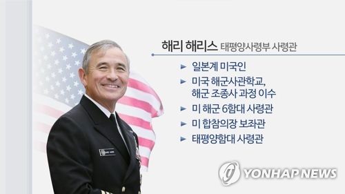해리 해리스(CG) [연합뉴스TV 제공]