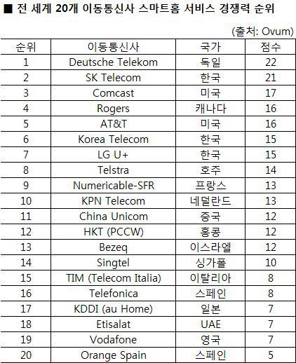 도이치에너지 이미지