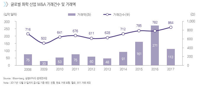 삼정산업 이미지