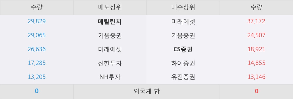 와이지모바일 이미지