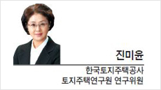한국토지주택공사 토지주택연구원 이미지