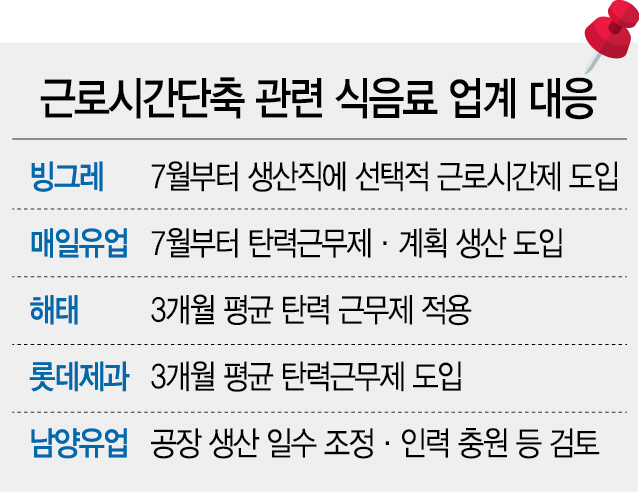다가인력 이미지
