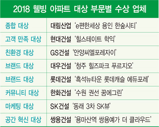 대림종합환경 이미지