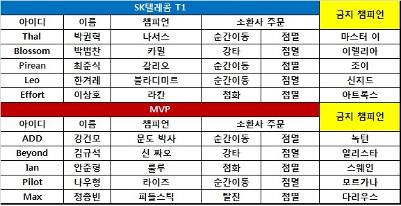 뉴텔레콤 이미지