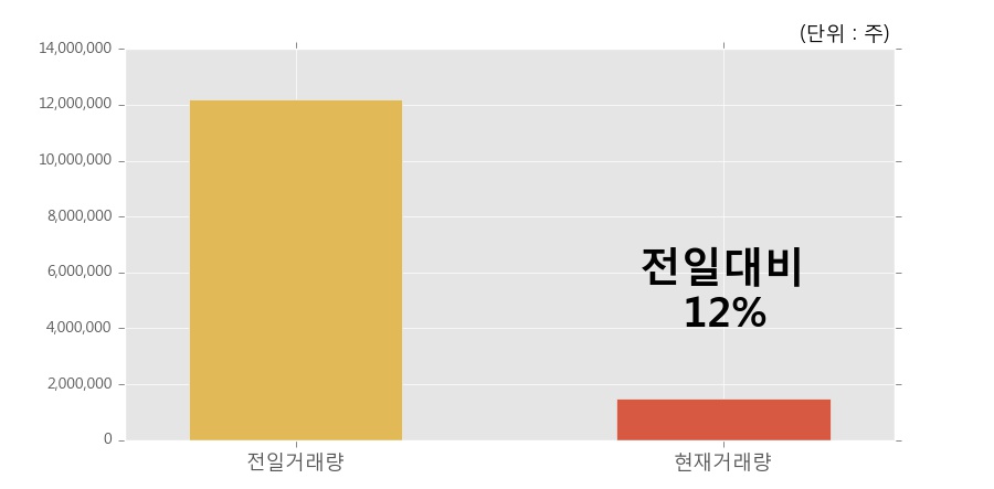 (주)보락 이미지