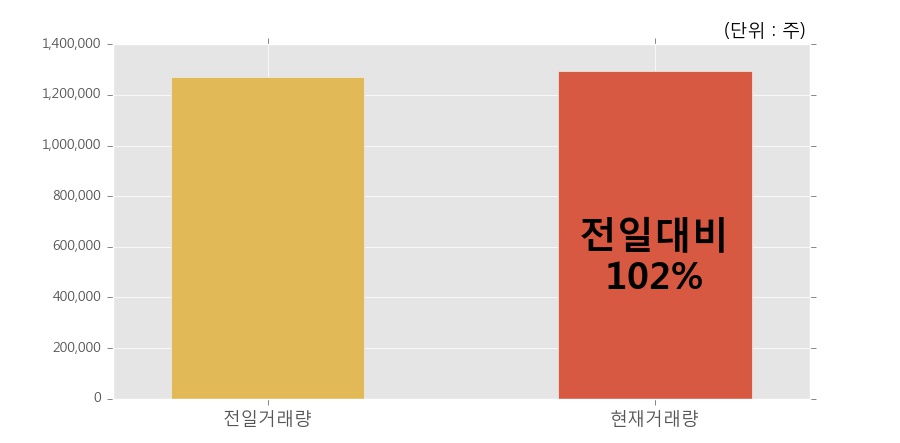 이엠디 이미지