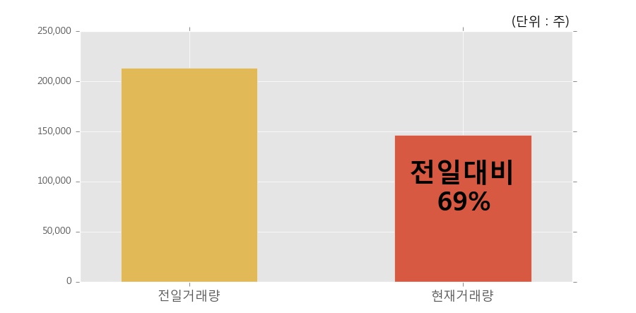 덕산네오룩스(주) 이미지