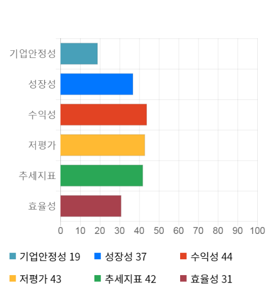 전일엔지니어링 이미지
