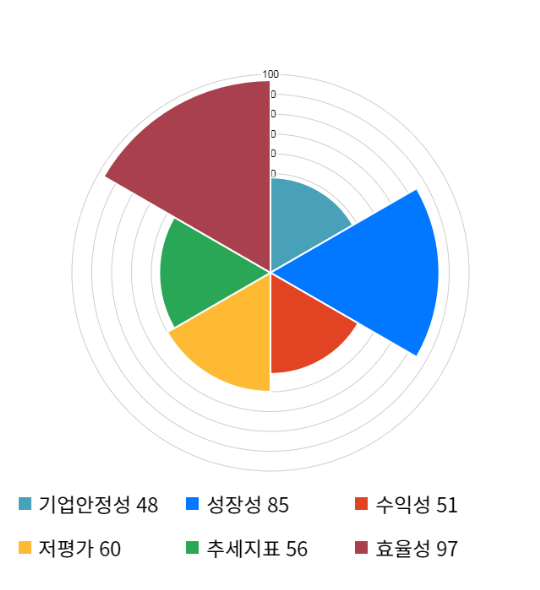 전일엔지니어링 이미지