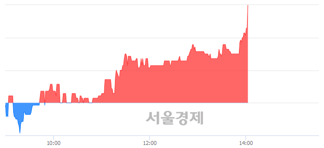 (유)성문 이미지
