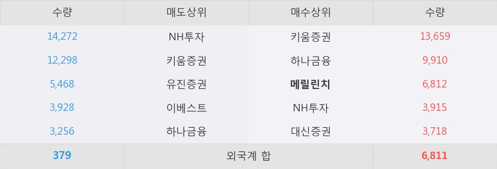 에스지모바일 이미지