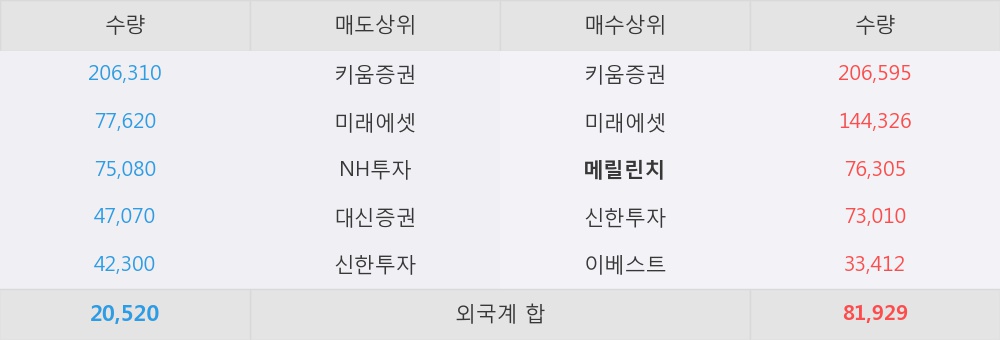 상승컴퍼니 이미지