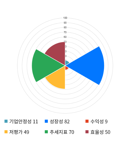 엠앤티시스템 이미지