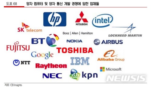 공룡컴퓨터 이미지