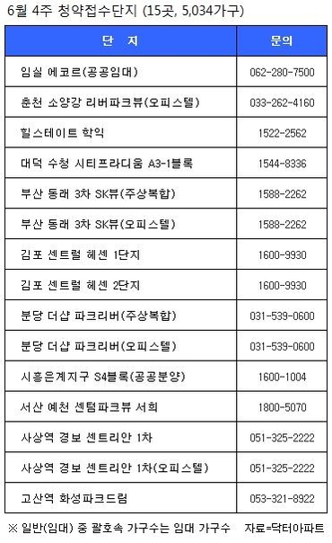 미금파크 이미지