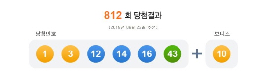 GS25창동본점 이미지