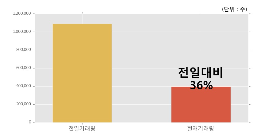 (주)대창솔루션 이미지