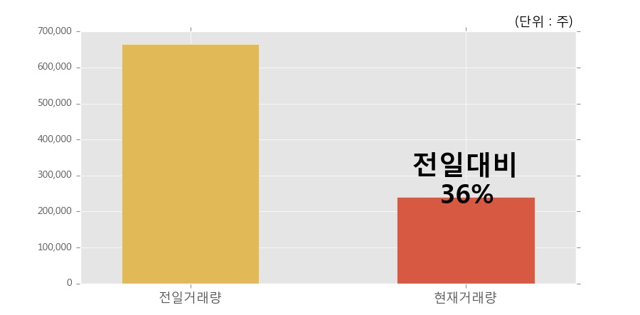 (주)미래아이앤지 이미지