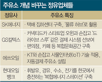 허브주유소 이미지