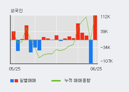(주)화신정공 이미지