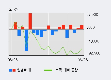 (주)한국큐빅 이미지