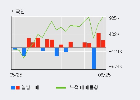 대호상회 이미지
