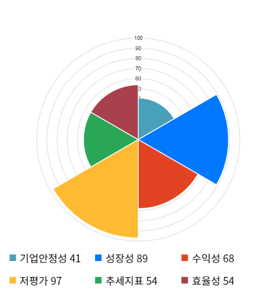 전일엔지니어링 이미지