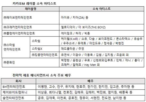 페이브컴퍼니 이미지
