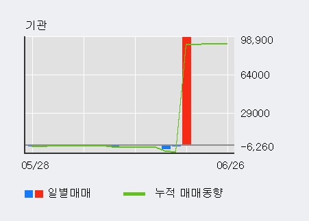 영화금속(주) 이미지