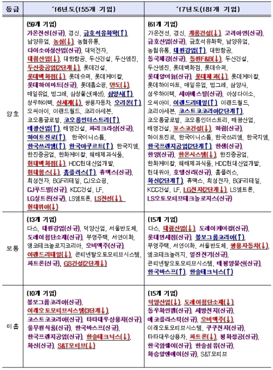 주식회사 제일텔레콤 이미지