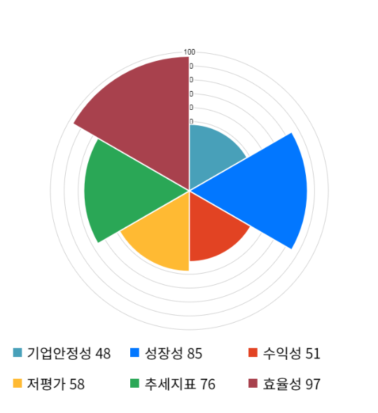 전일엔지니어링 이미지
