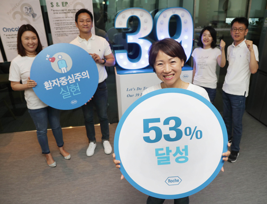 액션플랜 이미지
