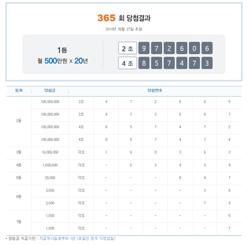 복권365 이미지