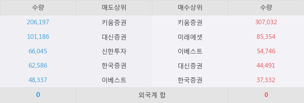 서진상회 이미지