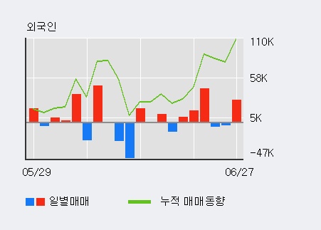 화신테크주 이미지