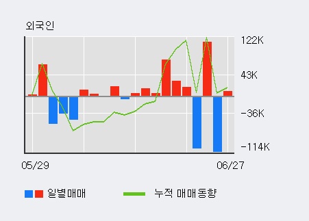 (주)화신정공 이미지