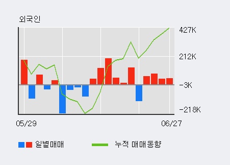 (주)수산중공업 이미지