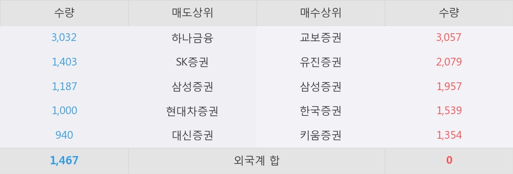 로보코리아 이미지