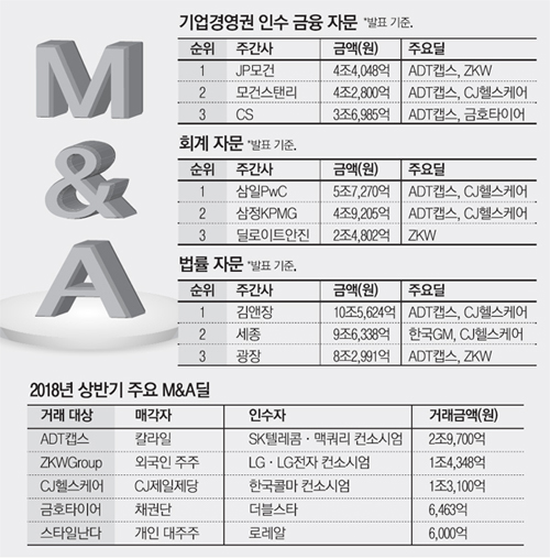 삼일전장 이미지