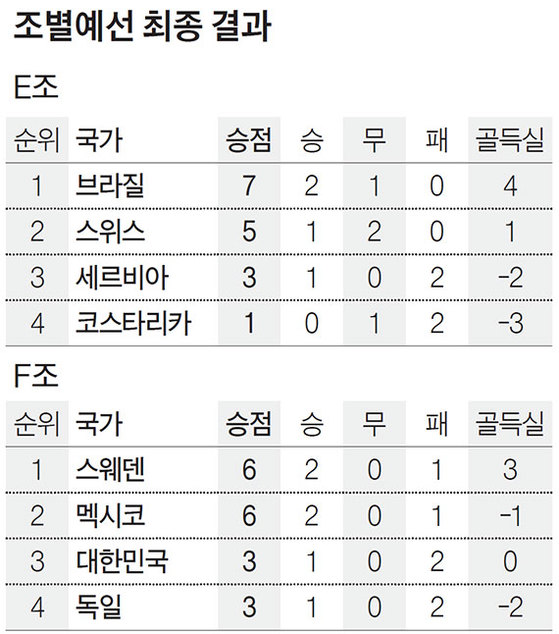 따봉 이미지